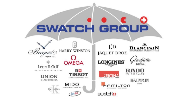 Swatch-Group